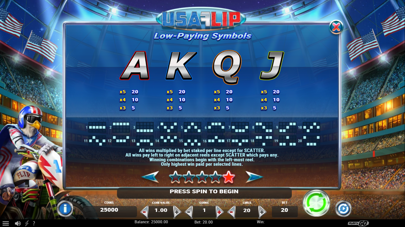 저배당 심볼과 코인 배당을 보여 주는 Play’n GO의 USA Flip 슬롯, Flush