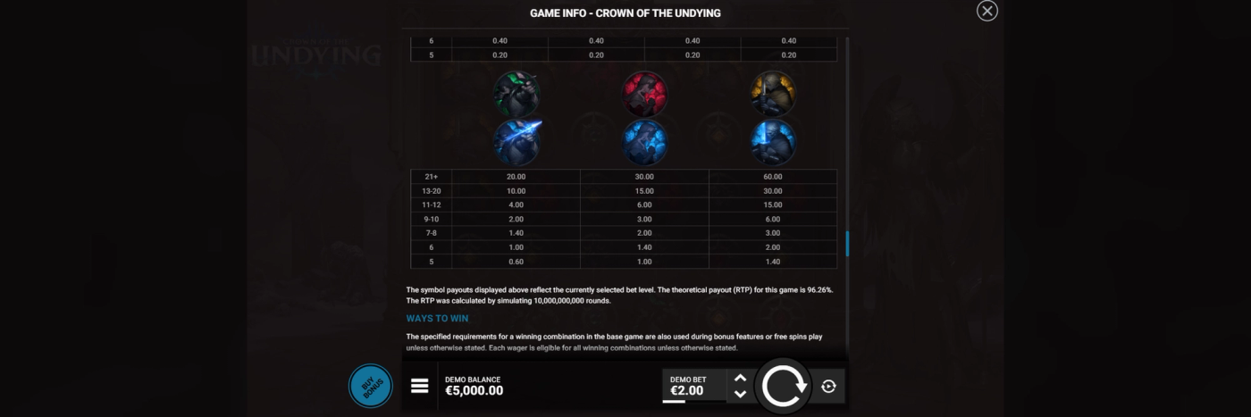 Crown of the Undying in-game paytable screen showing exact cash values for the Archer, Priestess, and Knight high-pay symbols alongside their Undead variants, plus the 96.26% RTP disclosure 