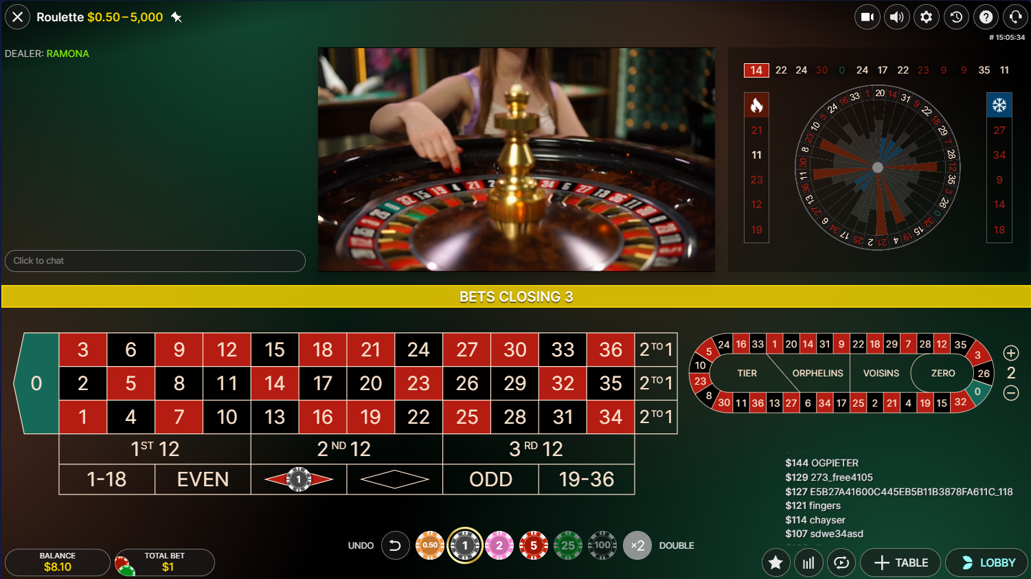 Evolution's Live Casino Roulette with wheel, betting layout detailing the betting options and live dealer in action - Flush