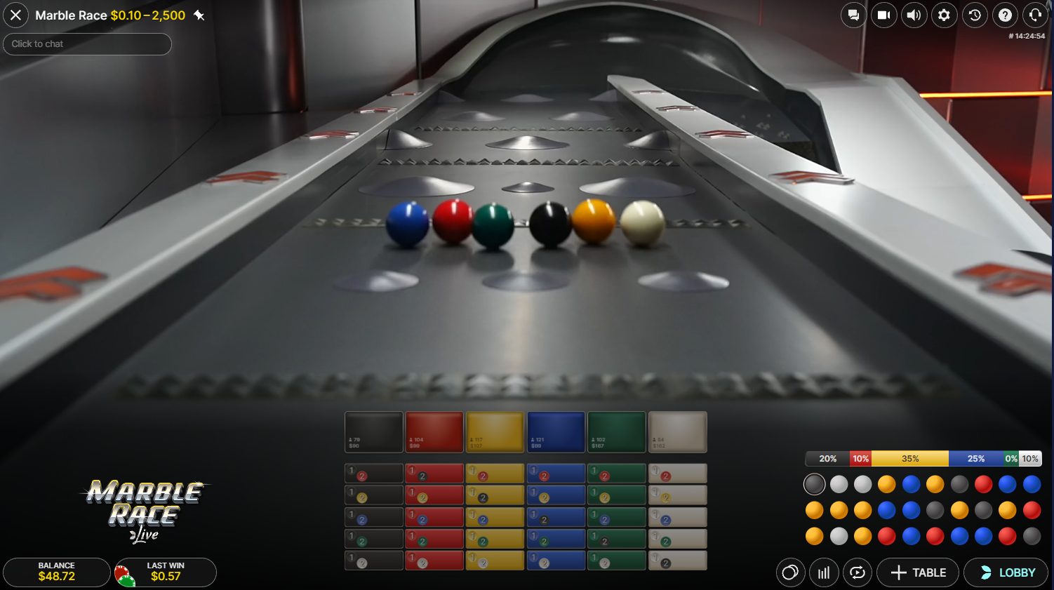 6個のビー玉が障害物を転がり落ちるEvolution GamingのMarble Race Liveのスタート、ライブカジノ - Flush