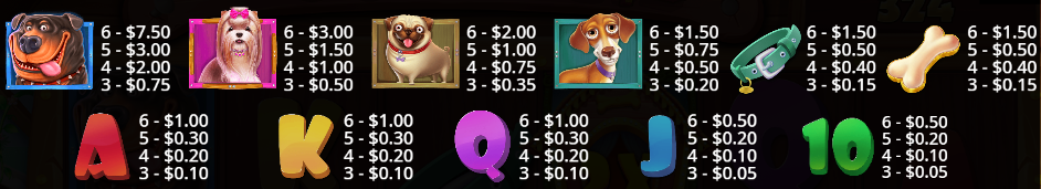 Pragmatic PlayのDog House Megawaysスロット、シンボルの配当表 - Flush