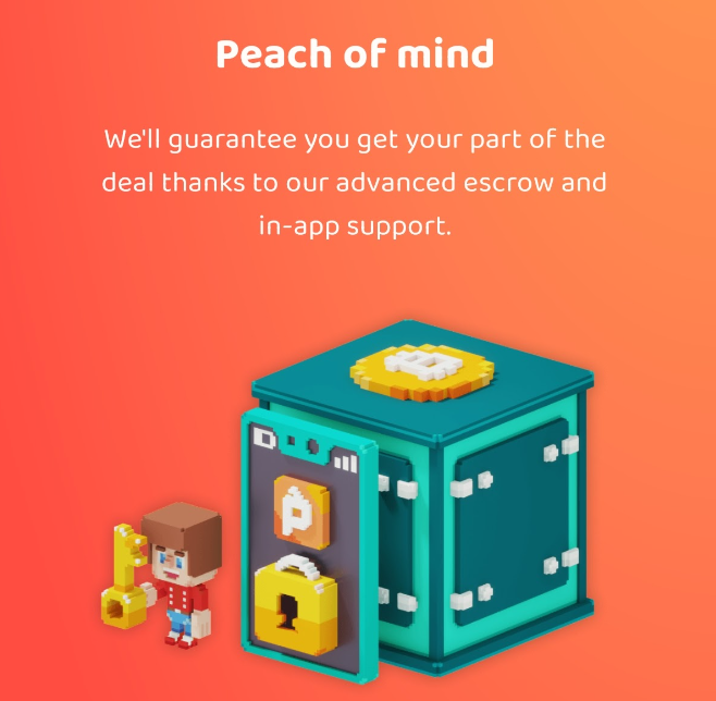 Infographic explaining Peach Bitcoin's integrated escrow service for secure P2P no-KYC Bitcoin transactions - Flush