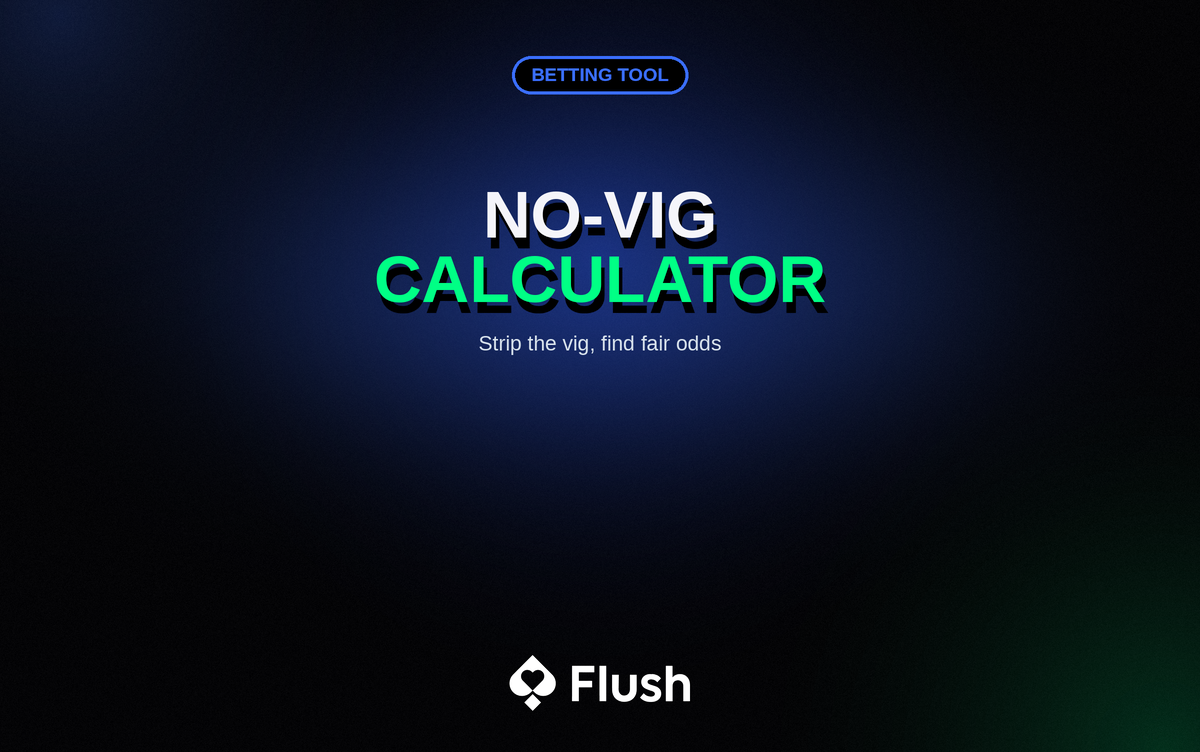 No-Vig Calculator + Fair Odds Guide