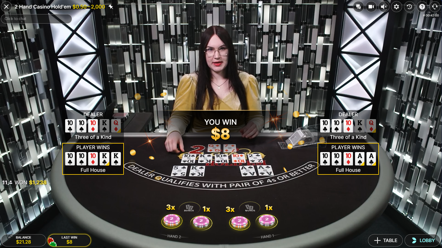 EvolutionのLive 2 Hand Casino Hold'emのショーダウン、フルハウスで勝利したライブカジノポーカーテーブル - Flush