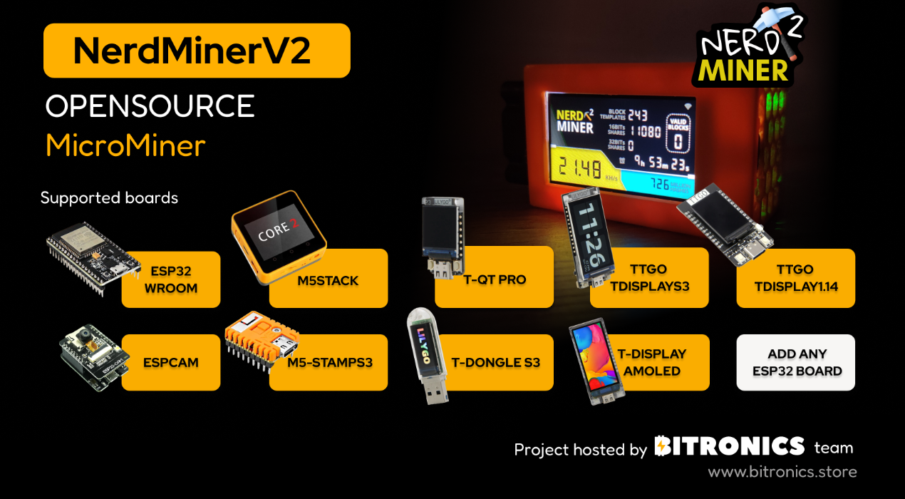 The NerdMiner V2 Pro, an open-source solo Bitcoin miner designed for home mining enthusiasts. - Flush