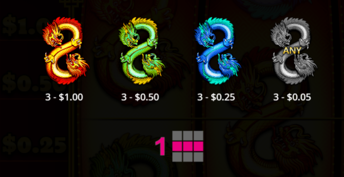 Pragmatic Play의 빨간 용, 초록 용, 파란 용 심볼에 대한 888 Dragons 슬롯 배당 - Flush