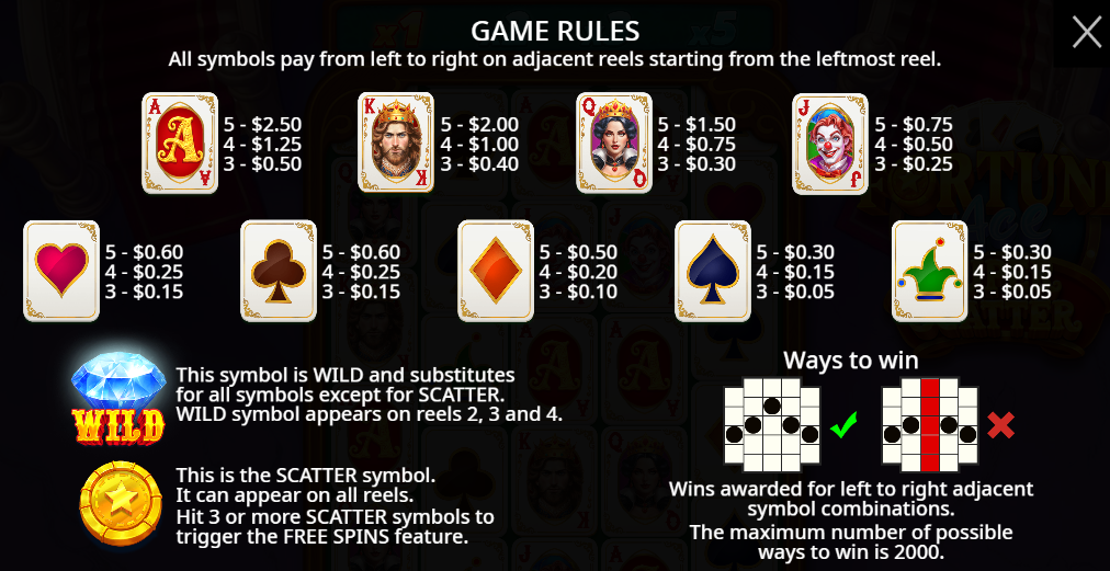Fortune Ace Super Scatter 슬롯 - 심볼 지급표 - Flush Casino & Sportsbook