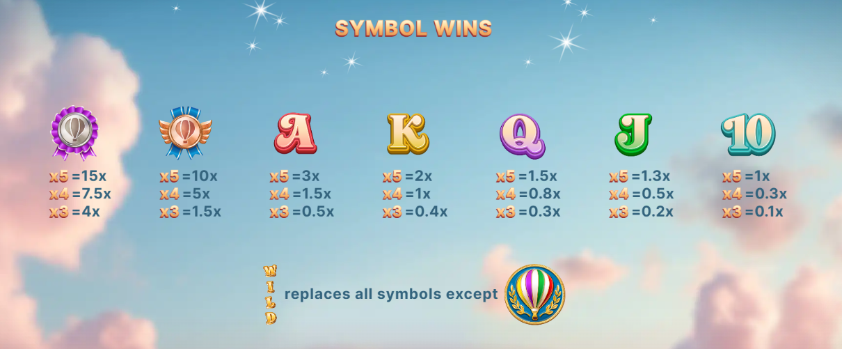 Evolution의 Balloon Race Live 카지노 게임쇼, 라이브 카지노 예선 단계의 슬롯 심볼과 지급표, Flush
