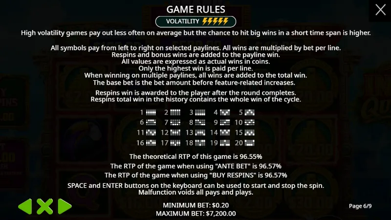 Inca Queen paytable and RTP information