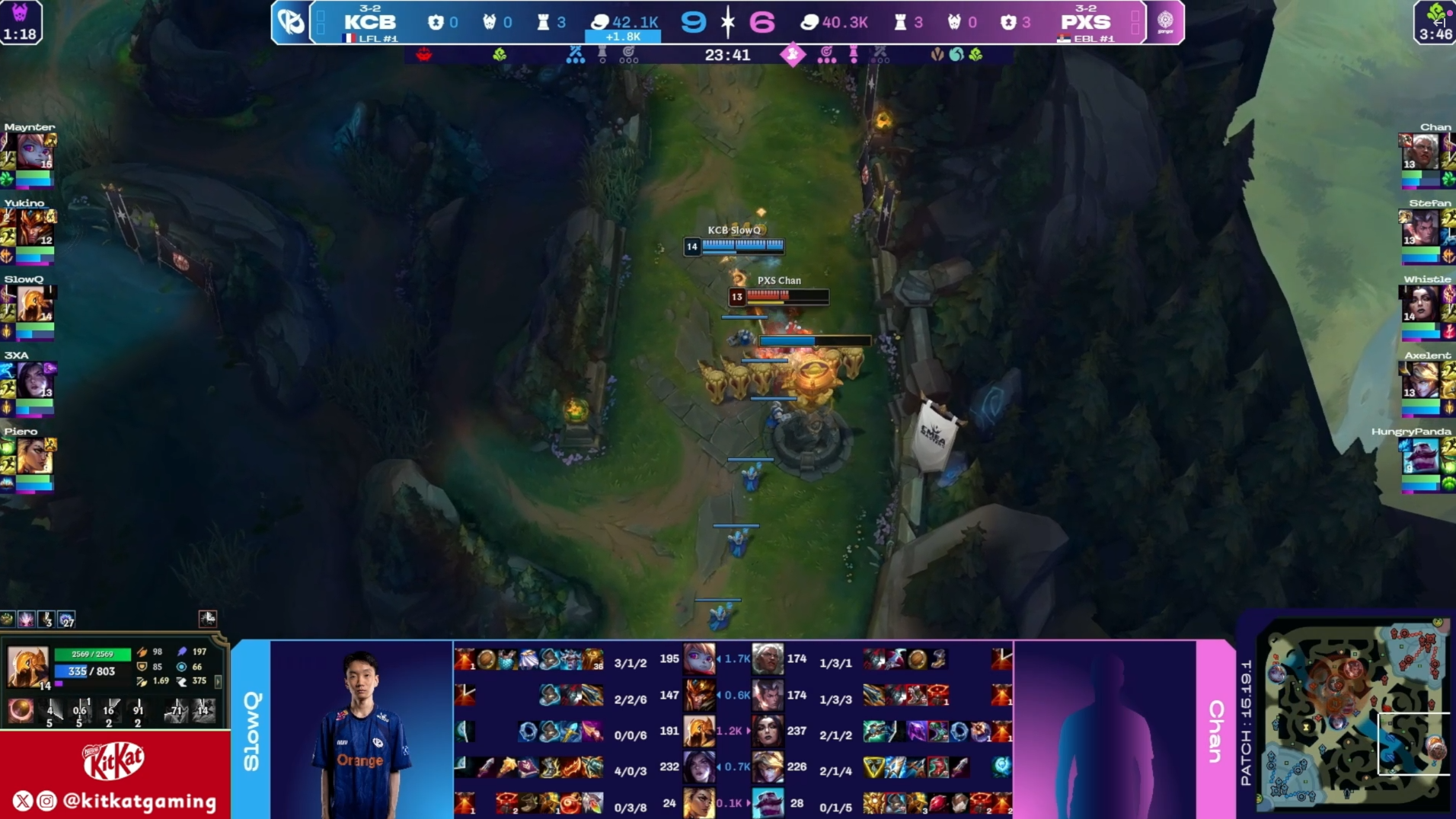 タワー付近で戦闘中のLeague of Legendsのeスポーツ試合KCB対PXSのライブ映像、Flush Sportsbook