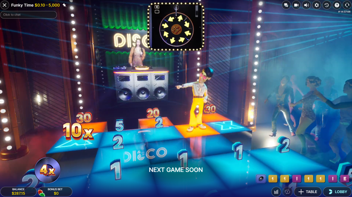 EvolutionのFunky Time Live。Discoボーナスのダンスフロアでマルチプライヤーを集めるバーチャルダンサー - Flush