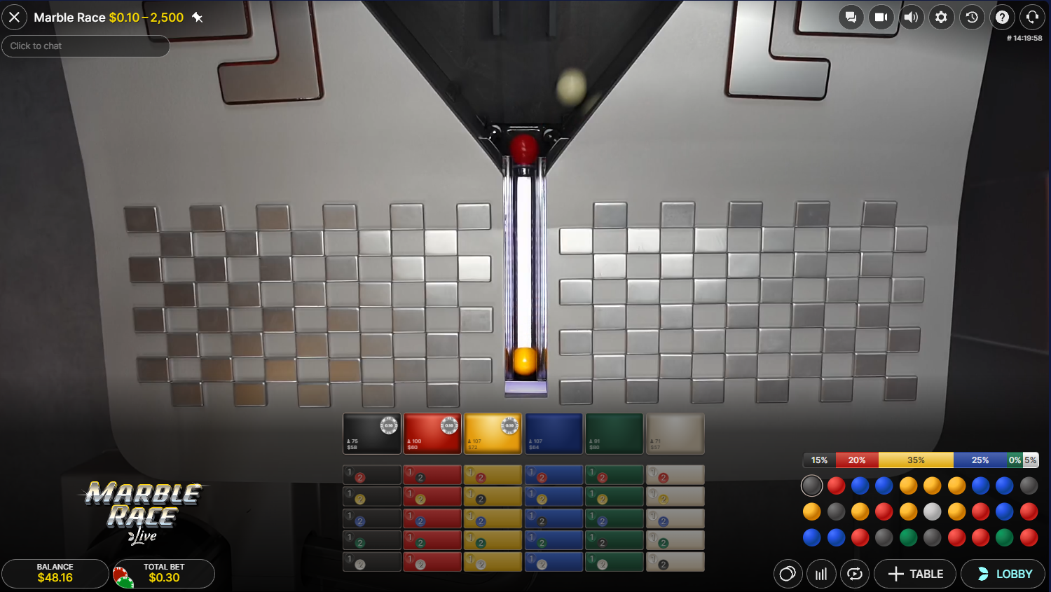 ビー玉が順にゴールするEvolution GamingのMarble Race Liveのゴールライン、ライブカジノ - Flush