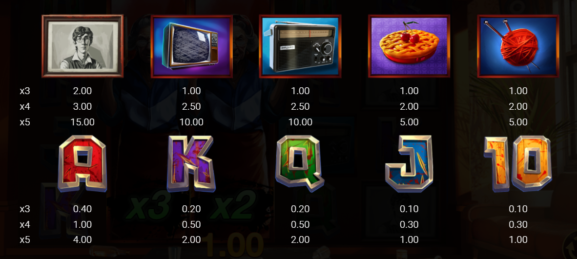 Bad Babushkas slot by F*Bastards showing the paytable for low and high paying symbols - Flush
