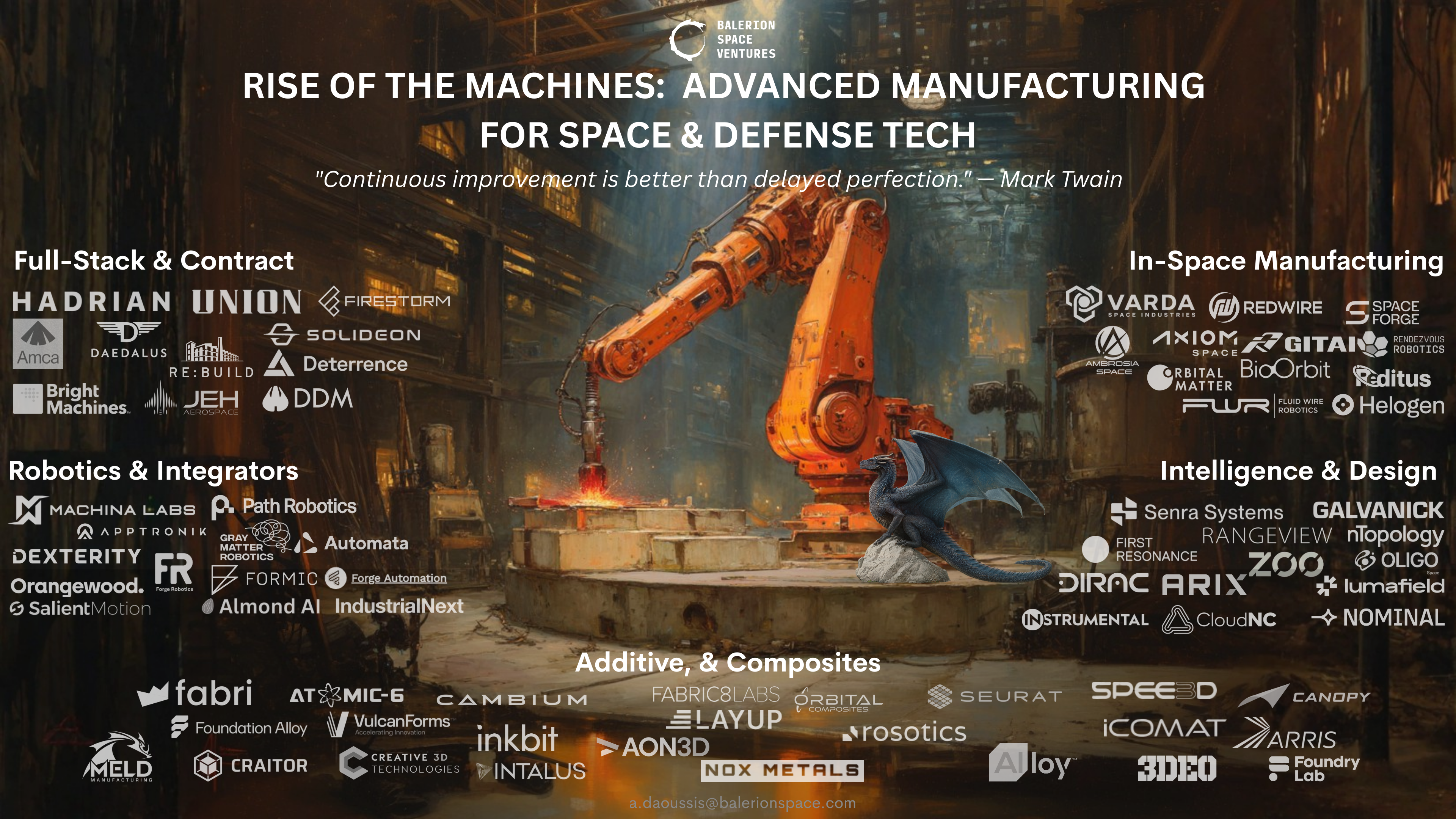 Advanced Manufacturing