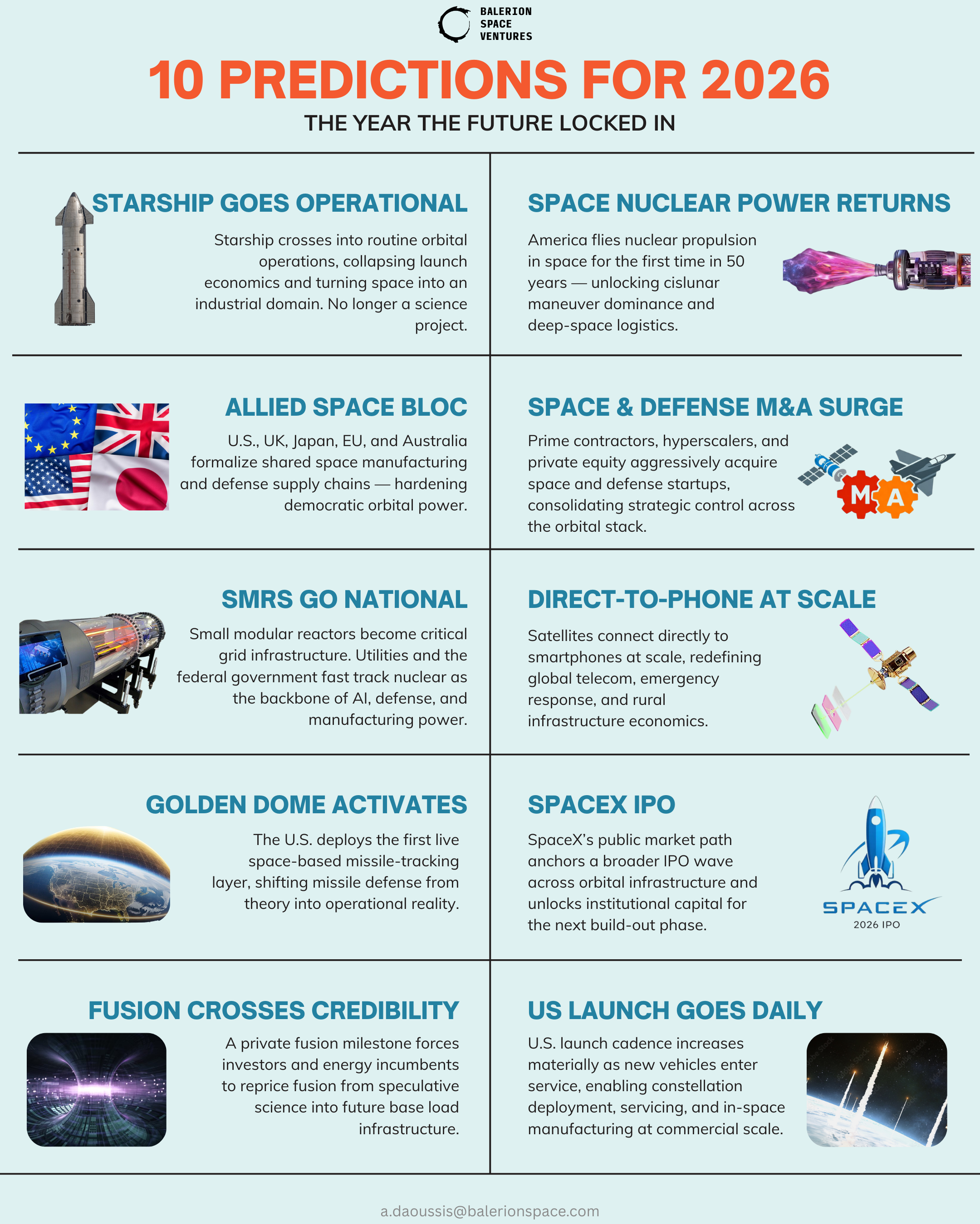 top 10 predictions 2026