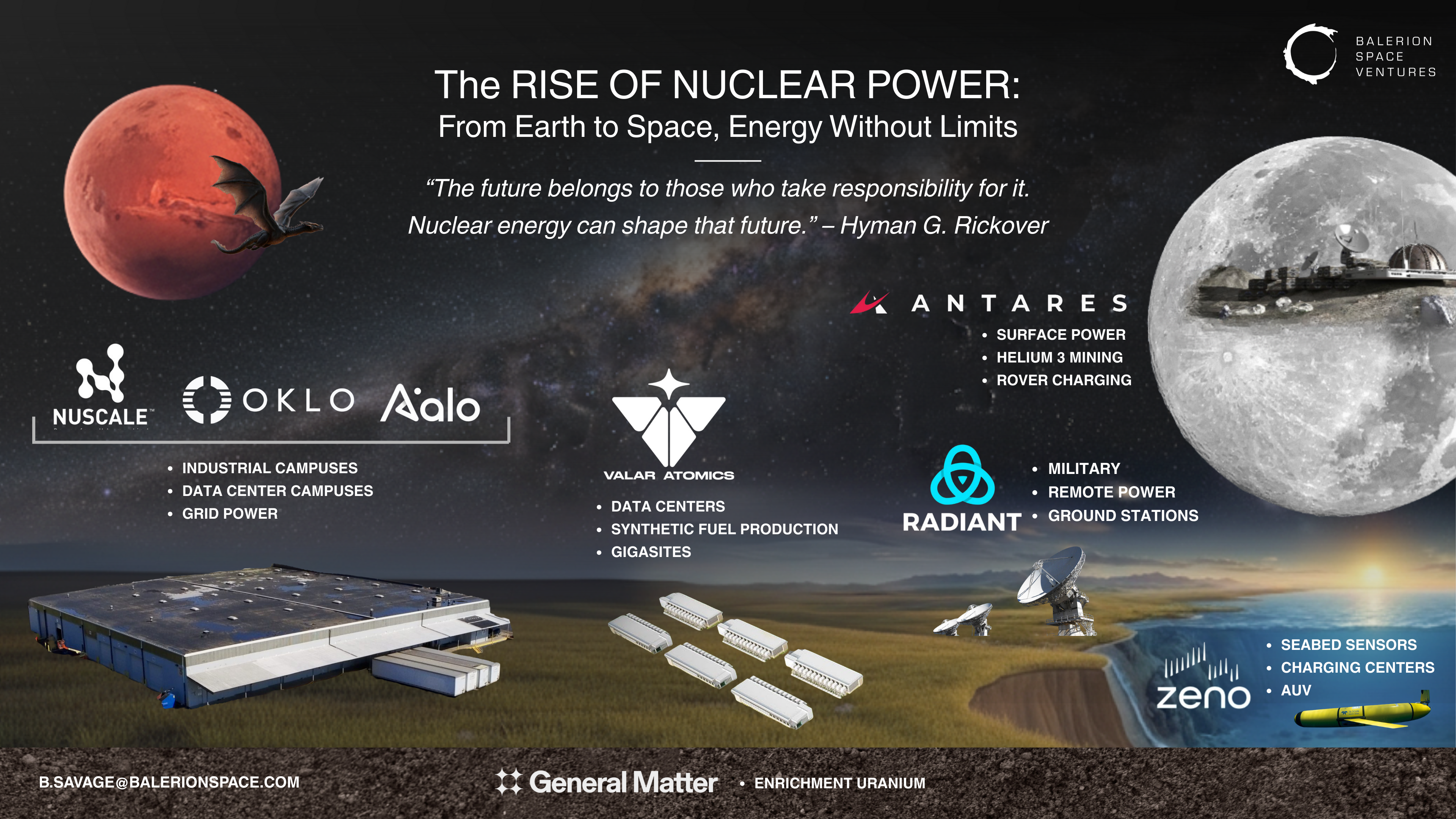 Nuclear Energy Landscape