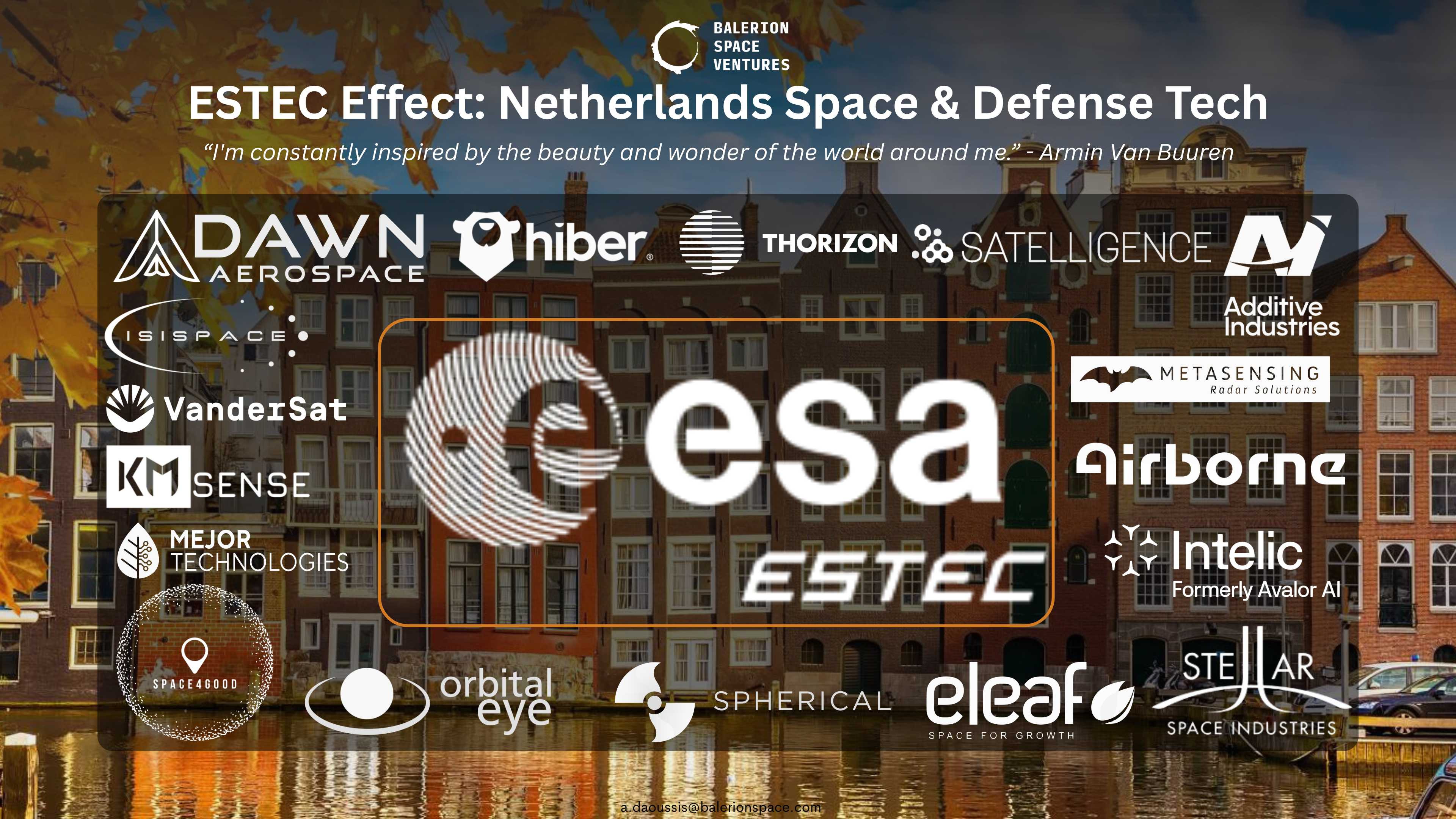 Netherlands Landscape