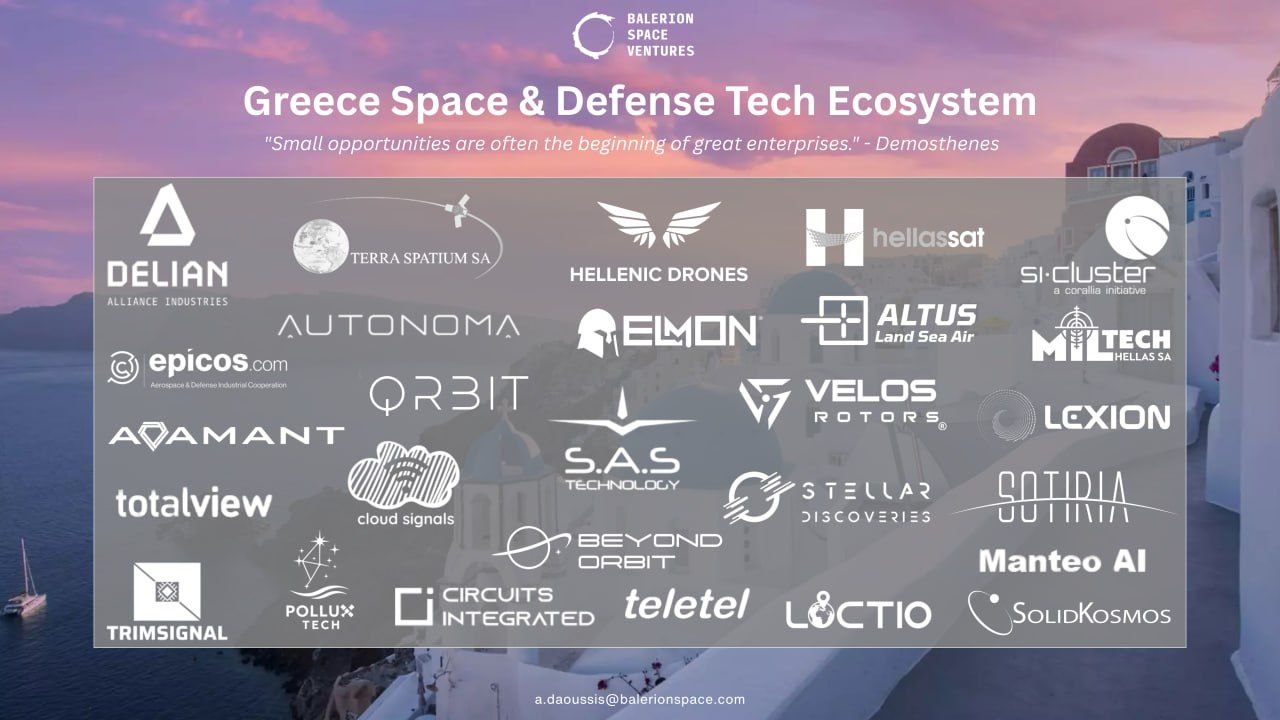 Greece Space & Defense Tech Ecosystem