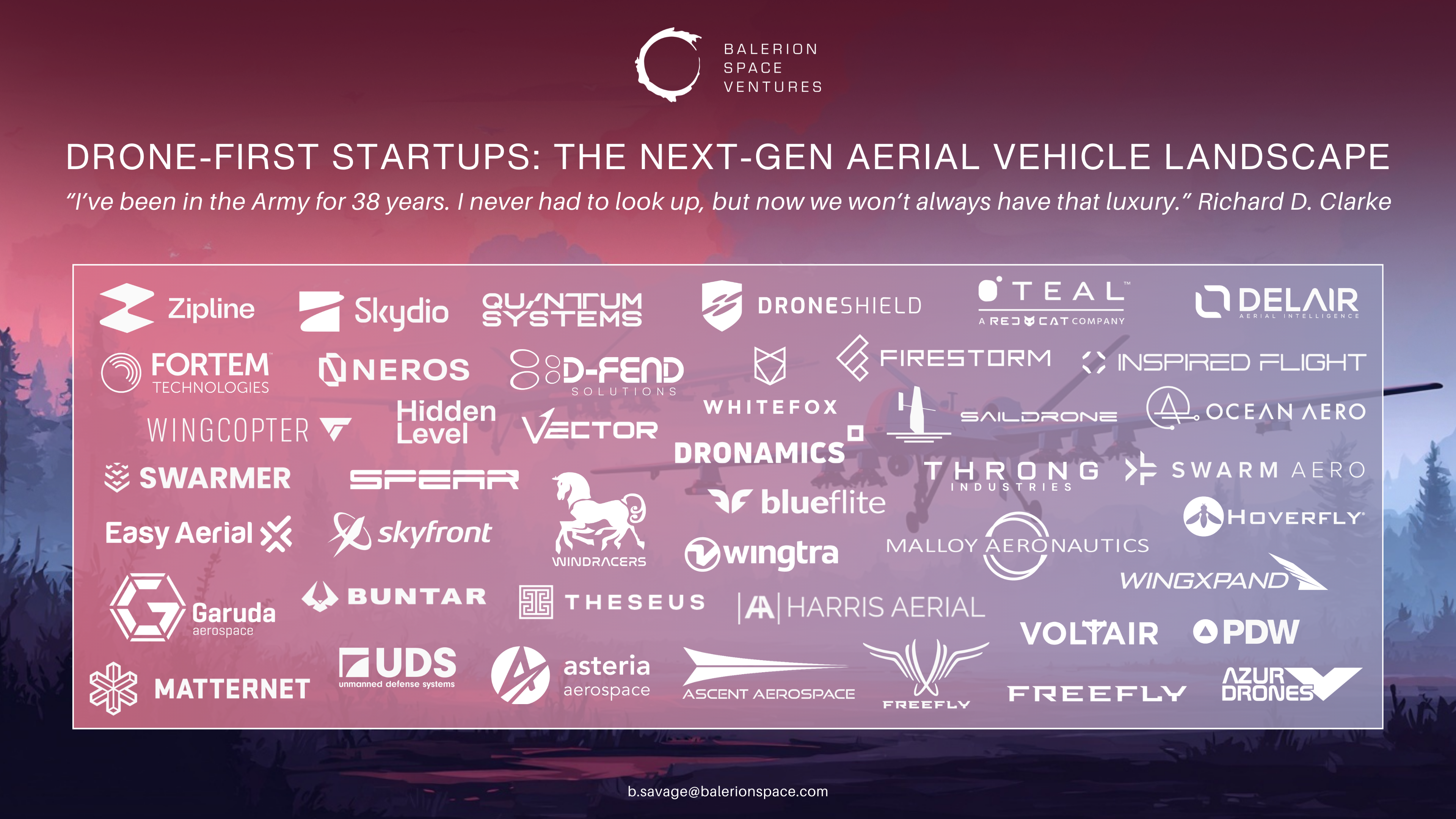Drone-First Startups - The Next-Gen Aerial Vehicle Landscape