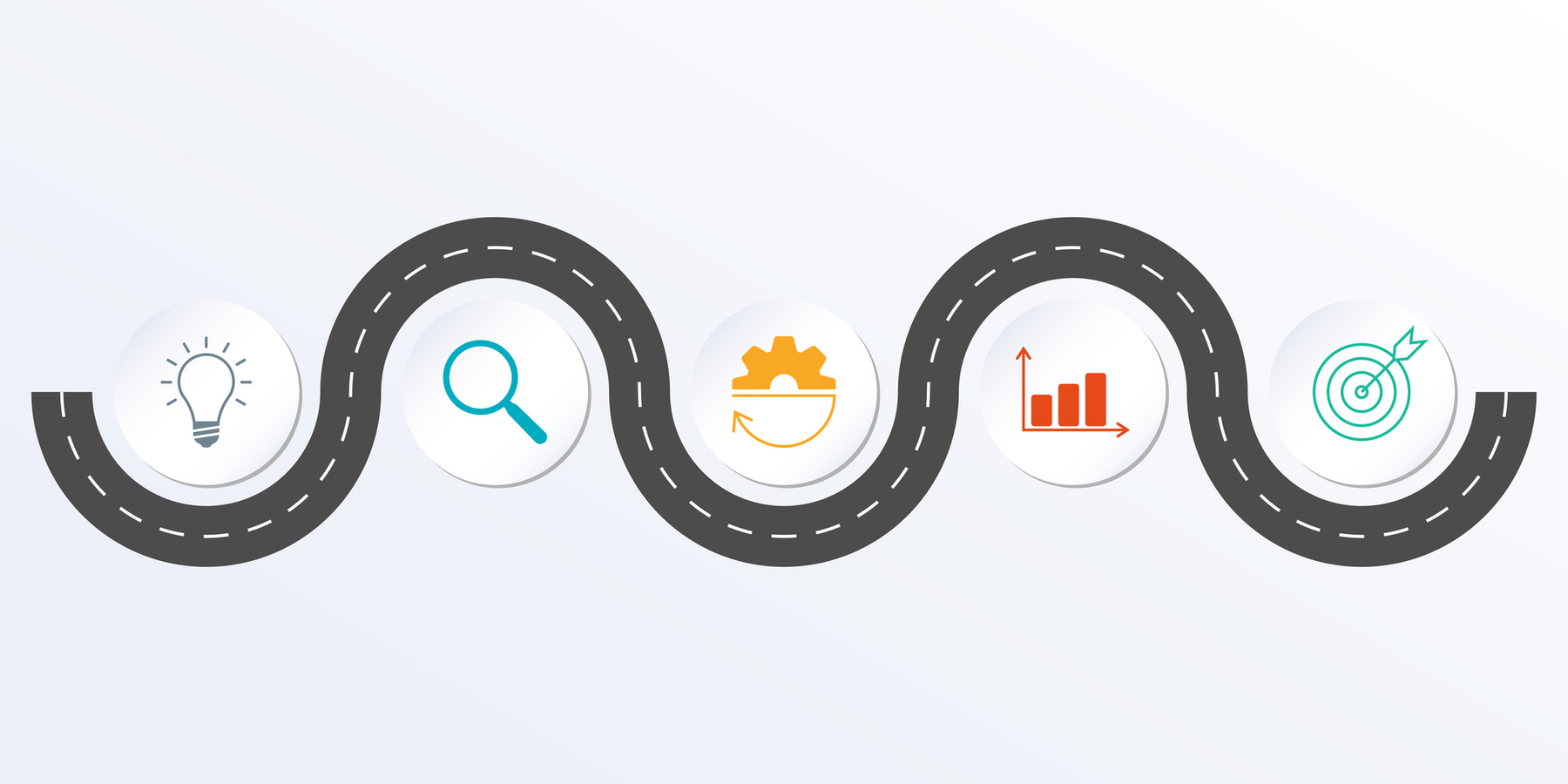 Level-Up your Business Process Management – Orbit Online