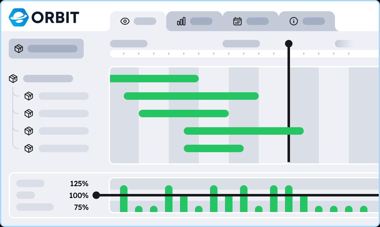 Build a CPO dashboard that brings business data together