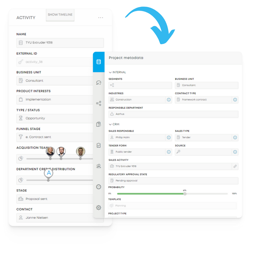 CRM Software Break The Silos With Orbit CRM Software