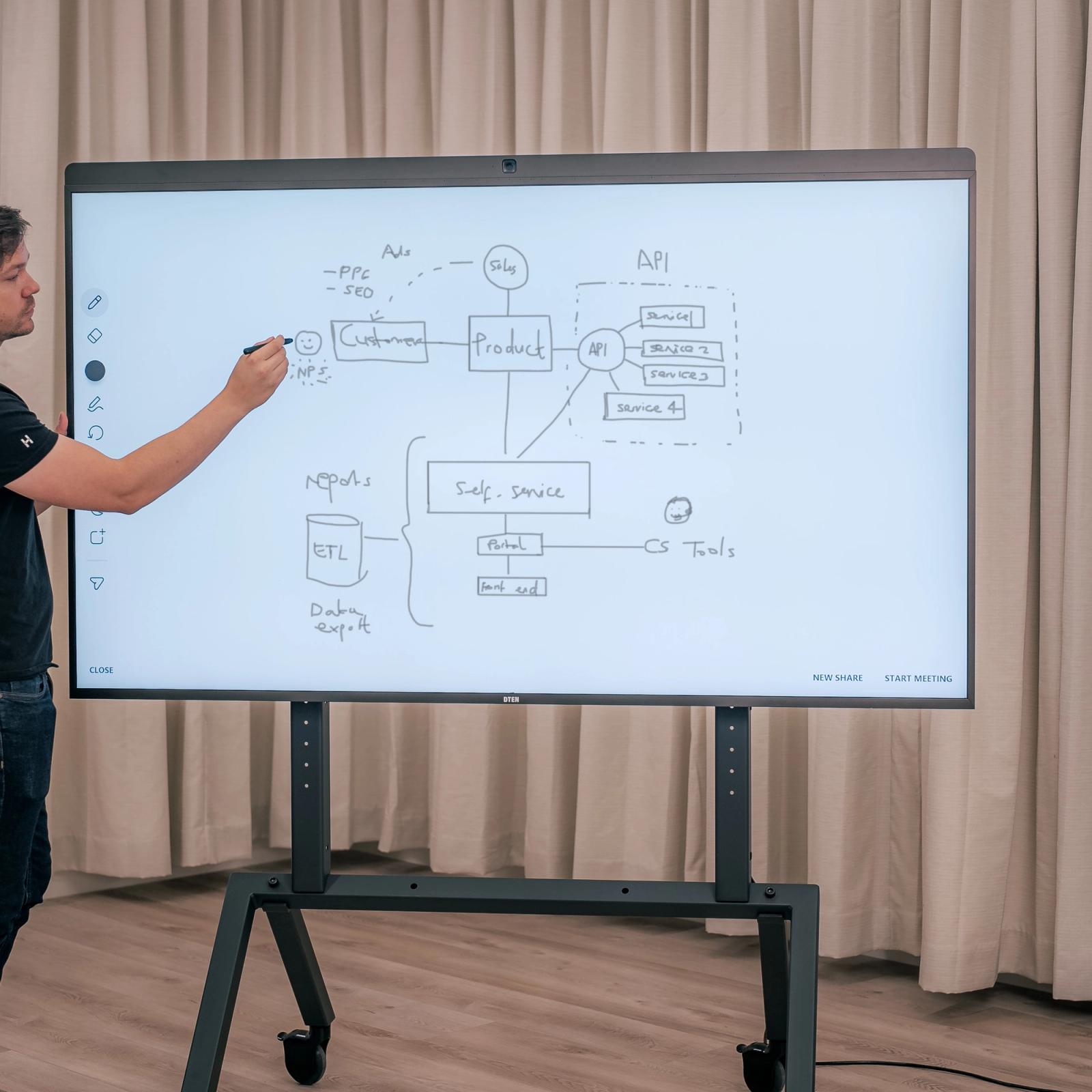 Stable for touch interaction.