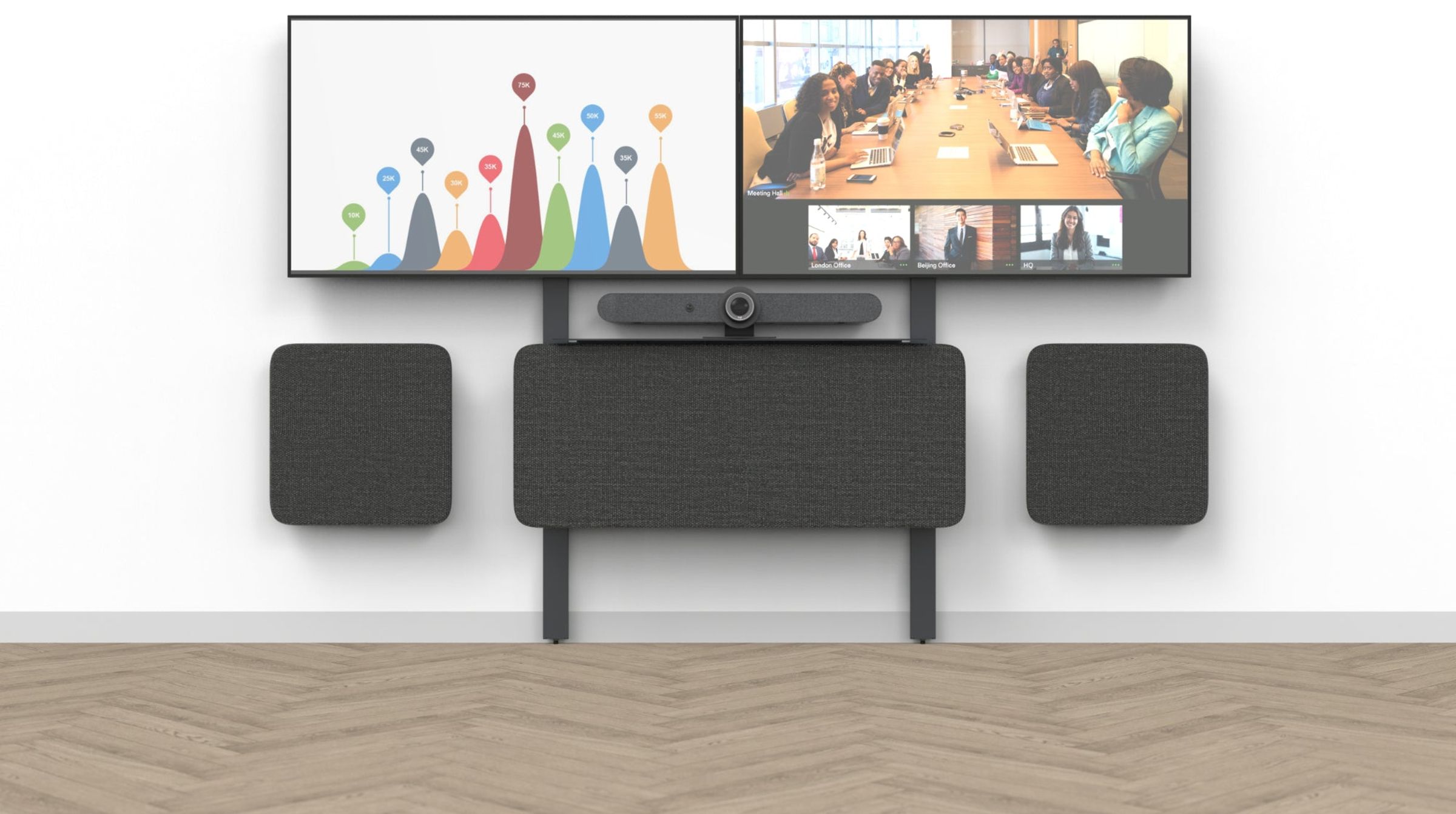 Create accessibility for dual displays