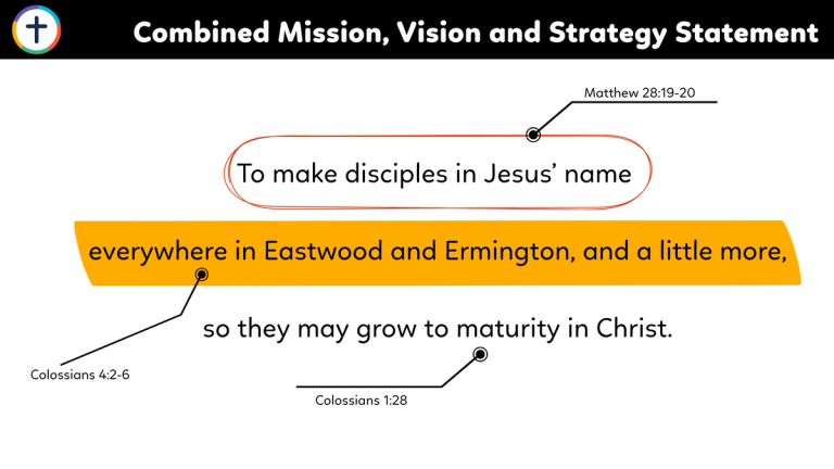 Combined Mission, Vision and Strategy