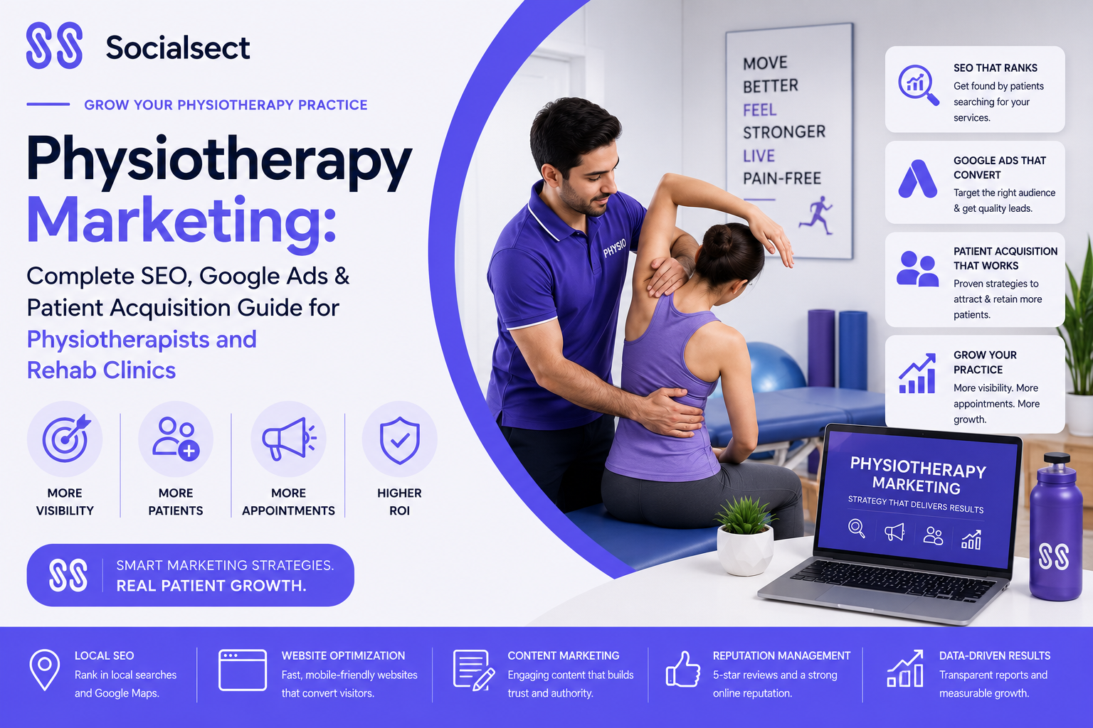 physiotherapy marketing