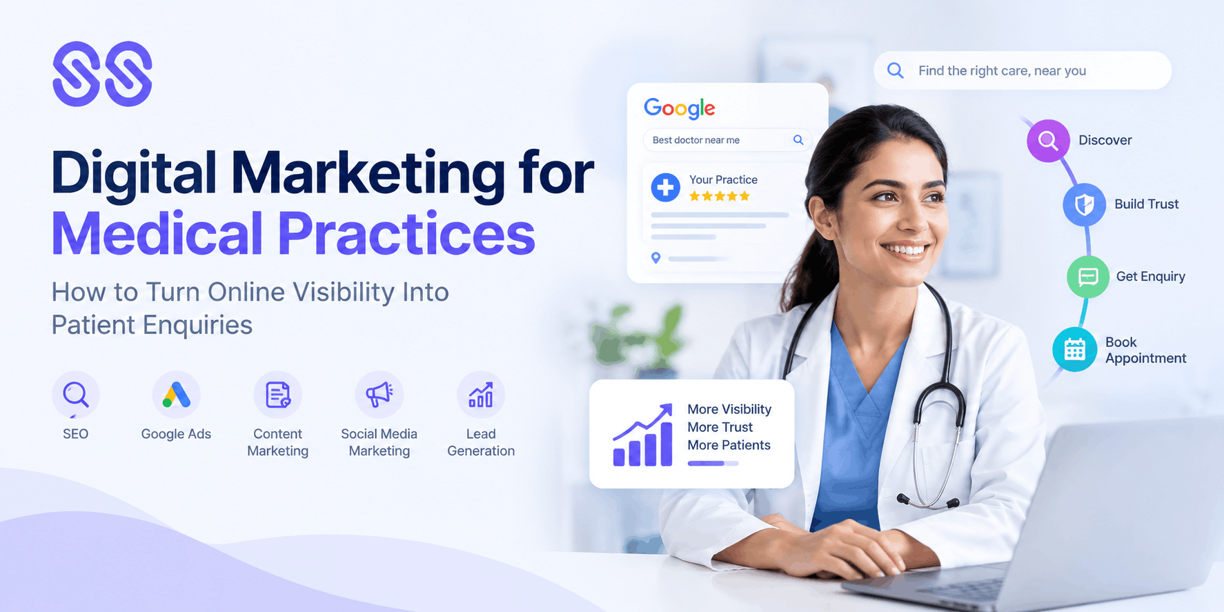 Digital Marketing for Medical Practices