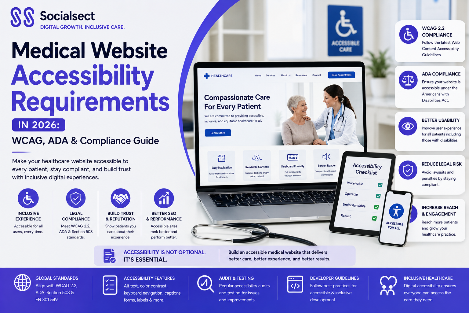 medical website accessibility
