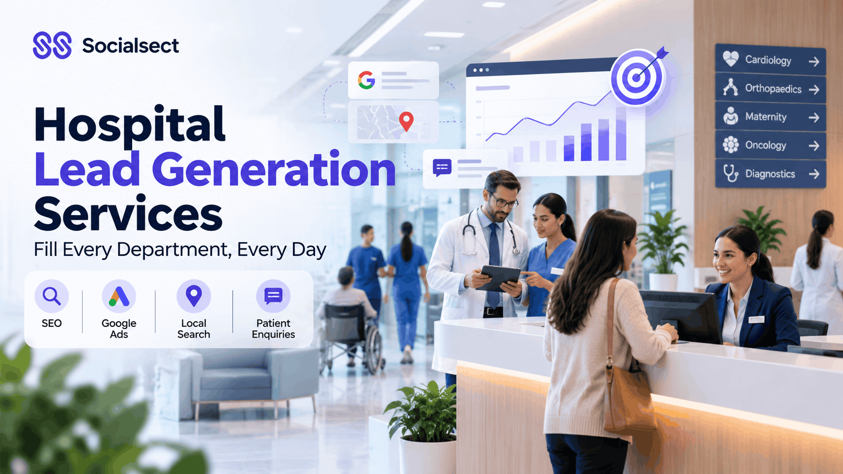 Hospital Lead Generation Services