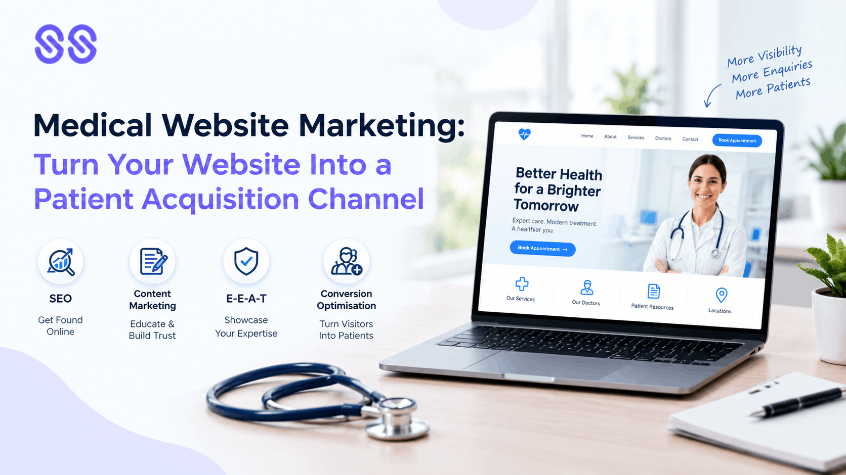 How to Turn Your Medical Website Into a Patient Acquisition Channel