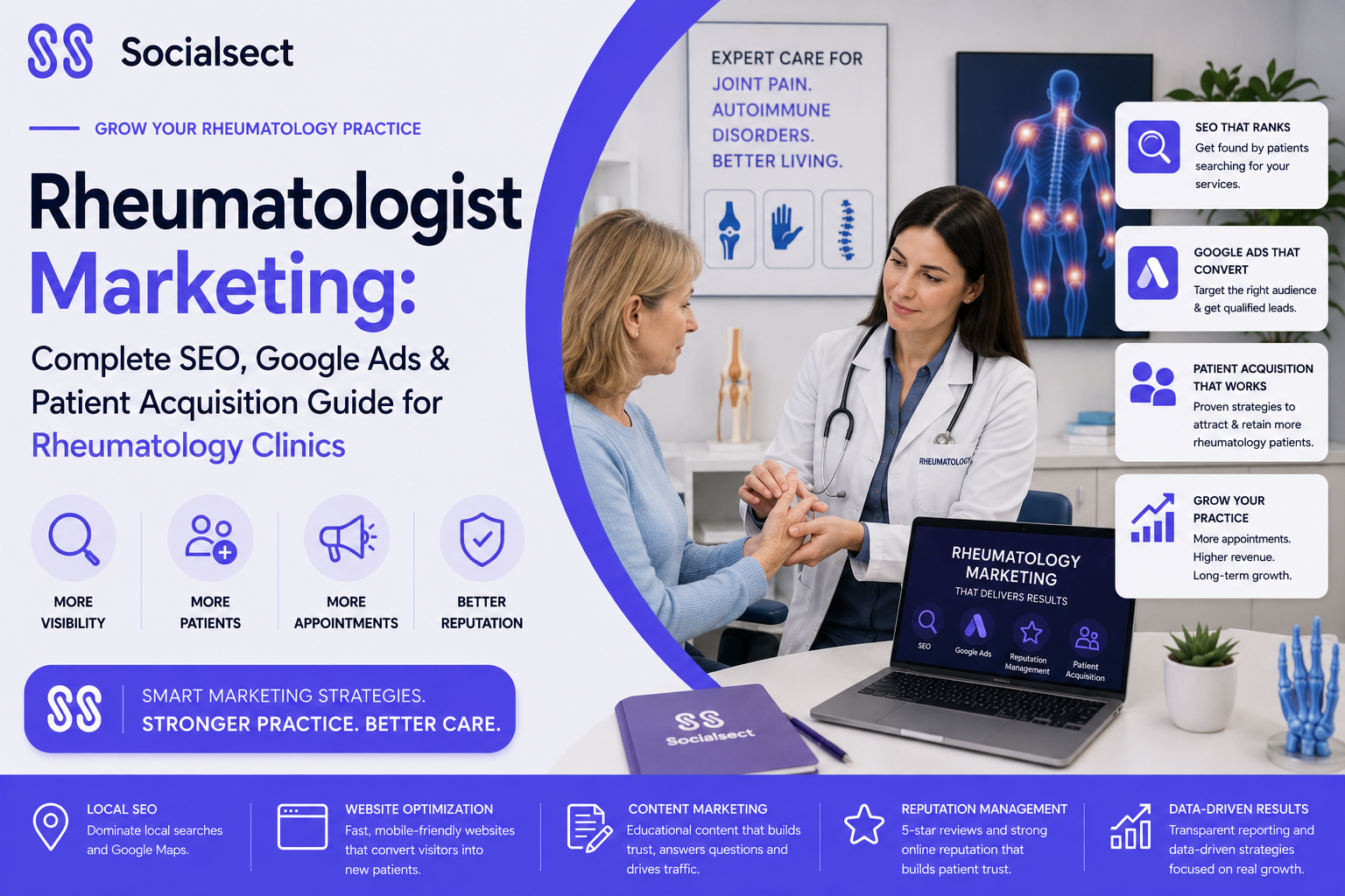 rheumatologist marketing