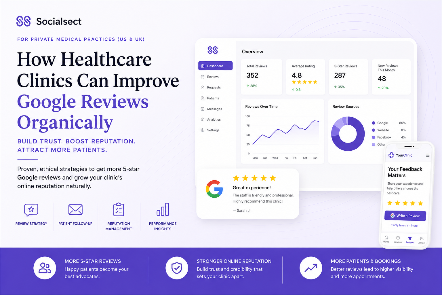 How Healthcare Clinics Can Improve Google Reviews Organically