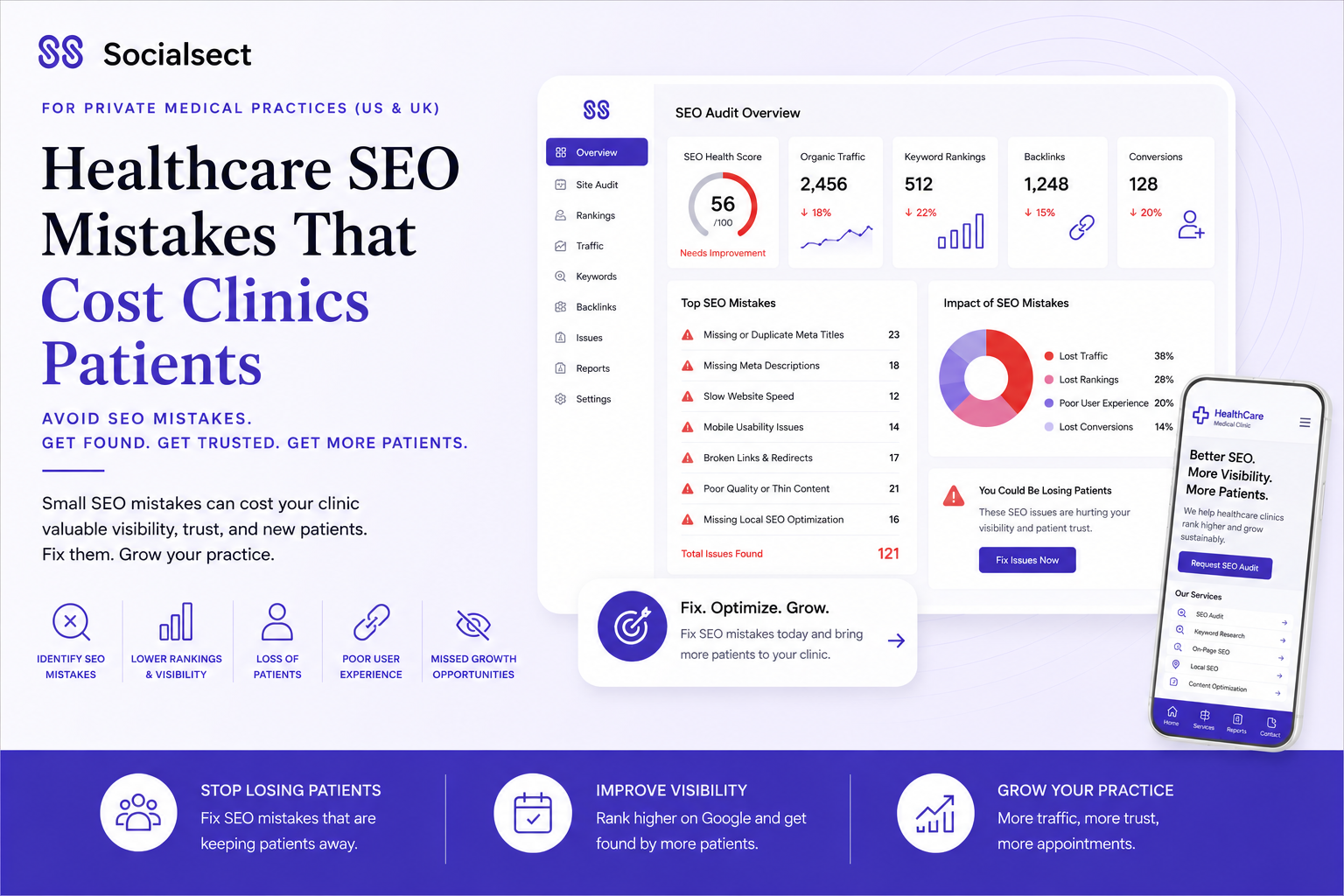 Healthcare SEO Mistakes That Cost Clinics Patients