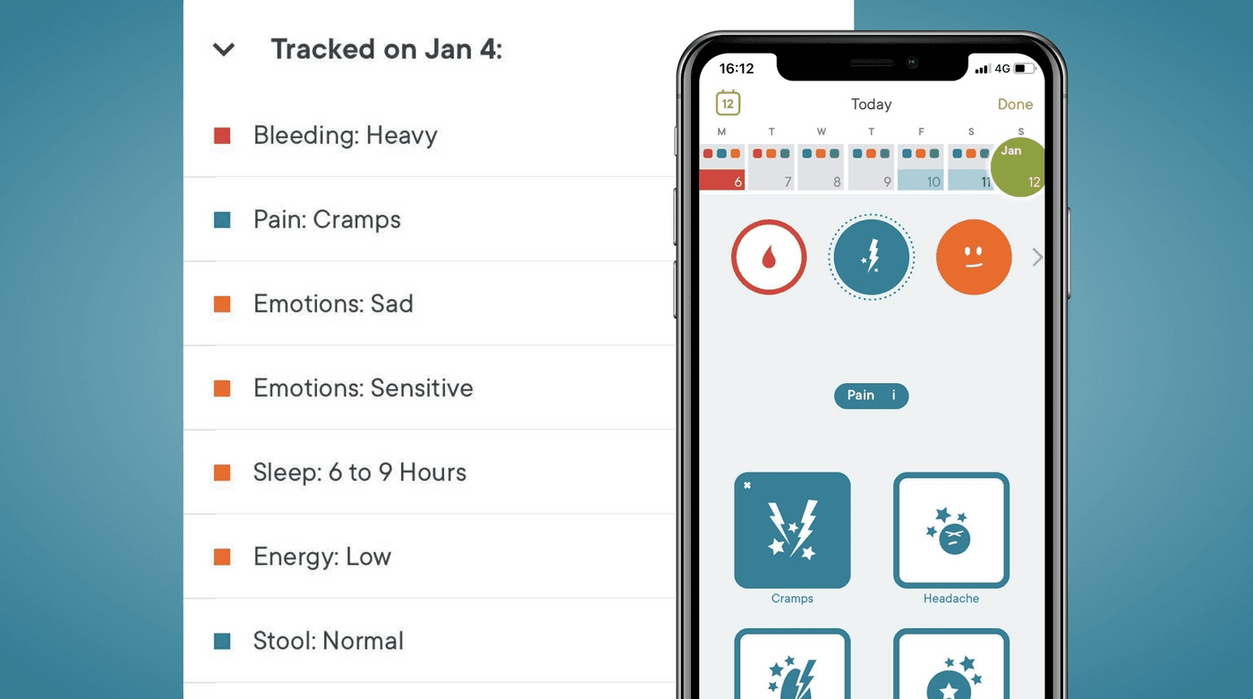 Screenshot of the Clue detailed screens: for each day it shows an overview of the data you tracked, in two different views: one with all data you could possibly track where the data you actually tracked is highlighted (you can add or remove data here) and a view where it just shows a list with all categories and symptoms you tracked (for example: 'Mood: Sensitive' and 'Bleeding: High')