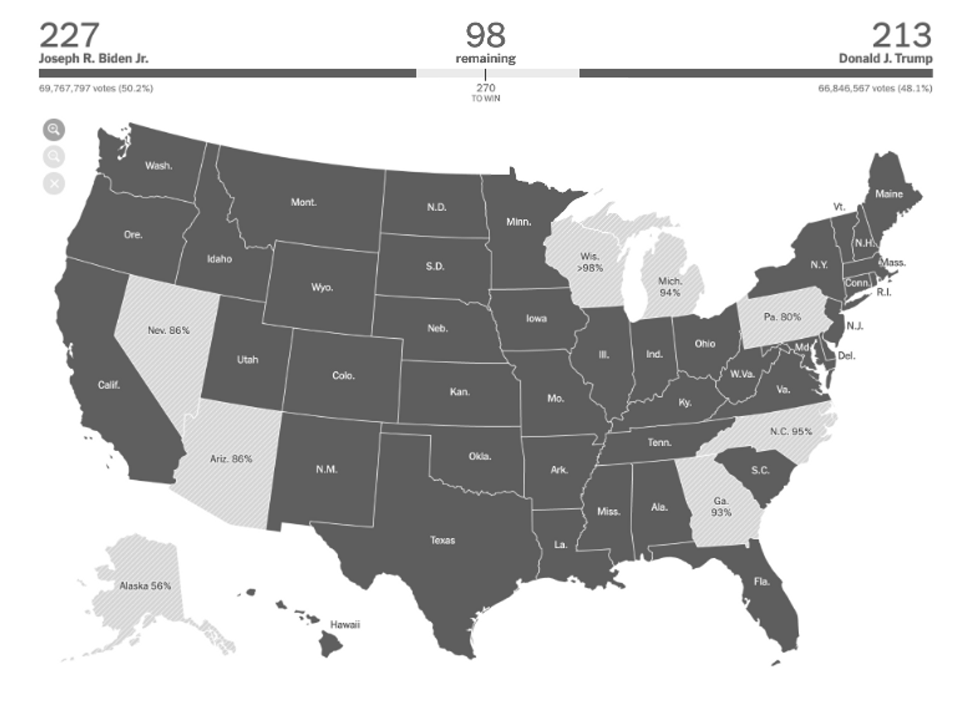 Simulation of The New York Times' election map for full color blindness: everything is the exact same gray, it's no longer possible to tell which state is Democrat or Republican