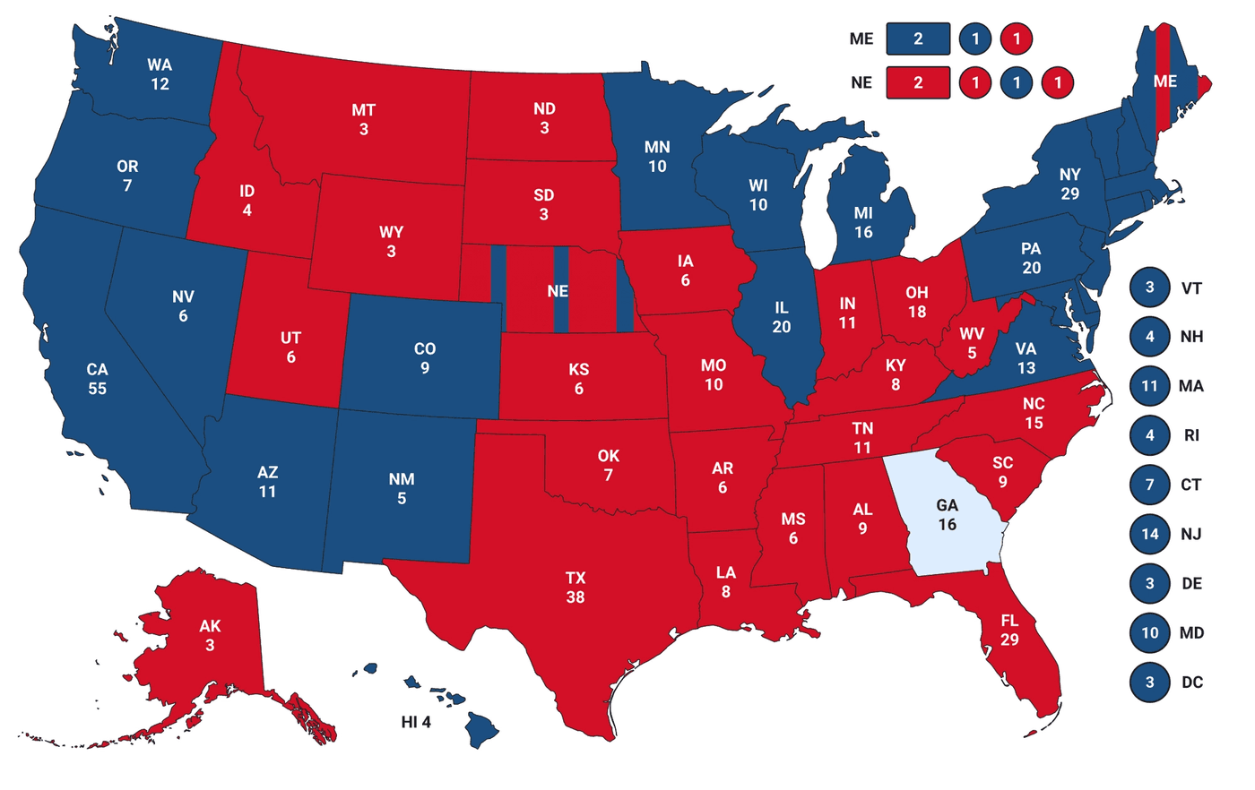 Fox News' election map. Each state is either red or blue, and contains the state code and number of electoral votes available. For states whose surface area is too small for a label, the state and number of electoral votes are written next to the map