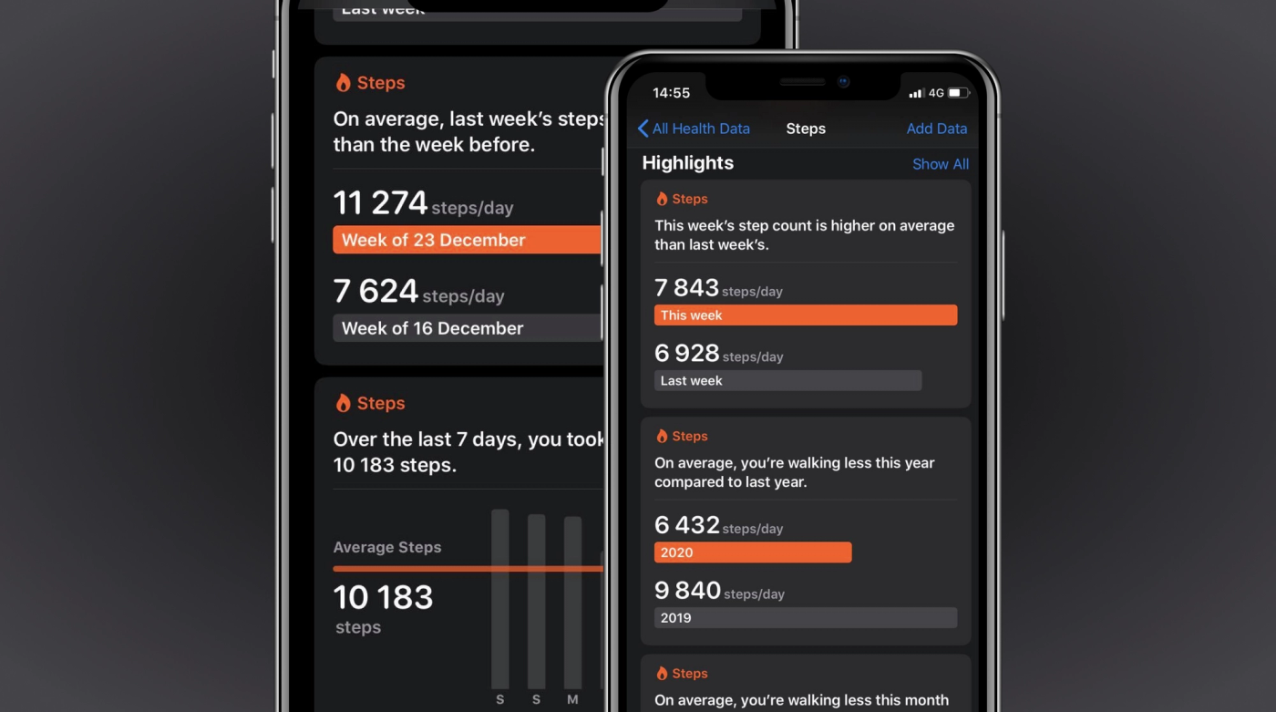 Apple Health screenshot: compares the activity of the current week with the previous week, using bar charts that also include labels with the exact values and summaries