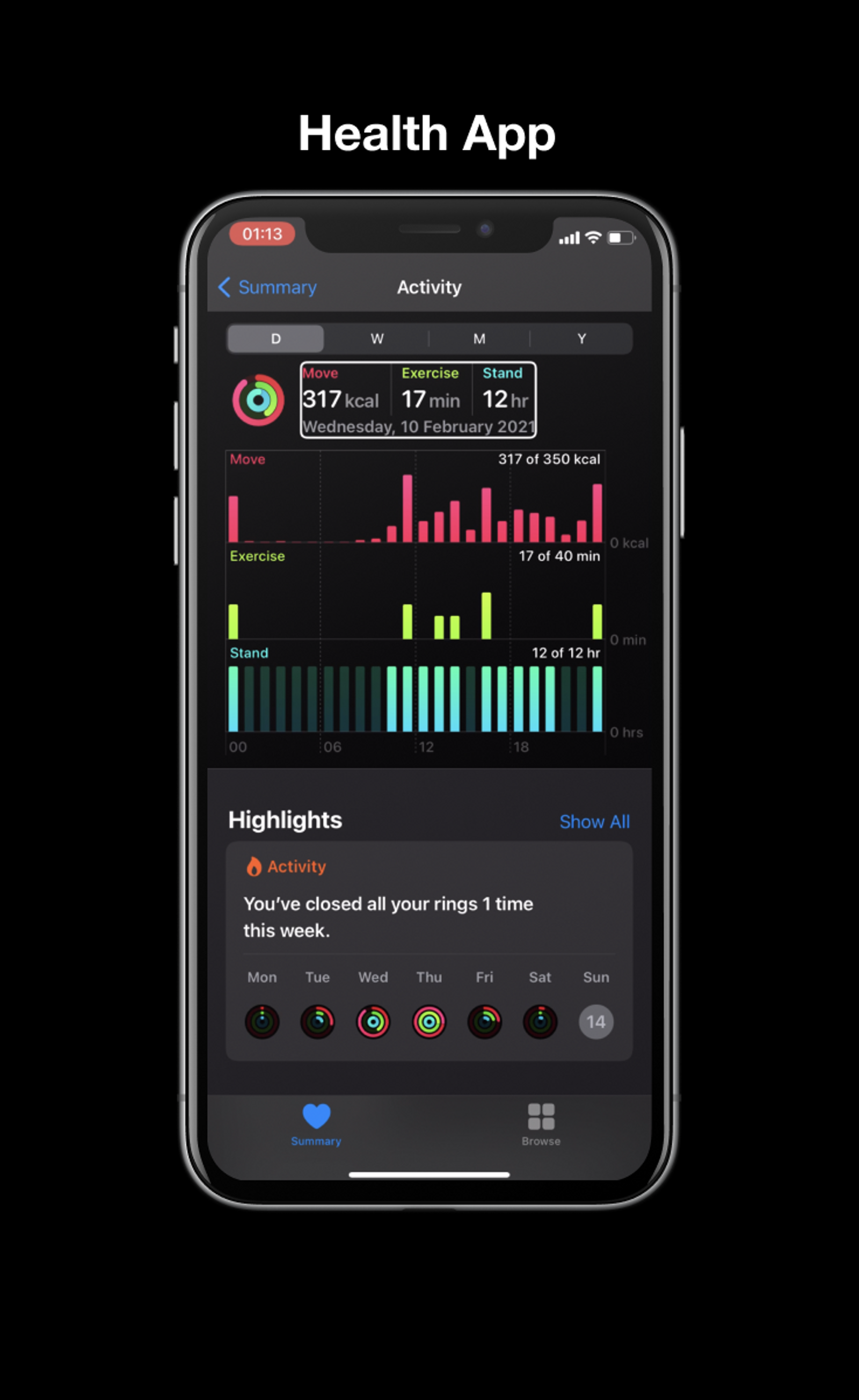 Apple Health app: donut chart for moving, exercising and standing, total numbers, and broken down by the hour, weekly highlights underneath