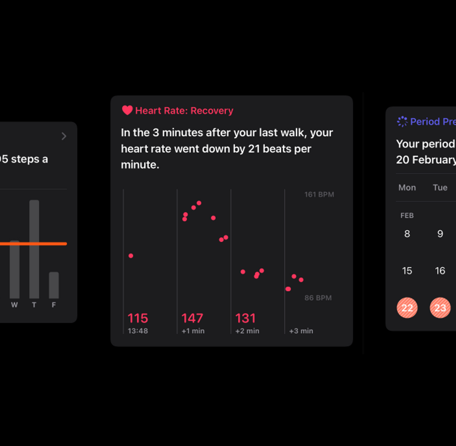 summary card: heart rate recovery, in the 3 minutes after your last walk, your heart rate went down by 21 beats per minute, scatterplot underneath