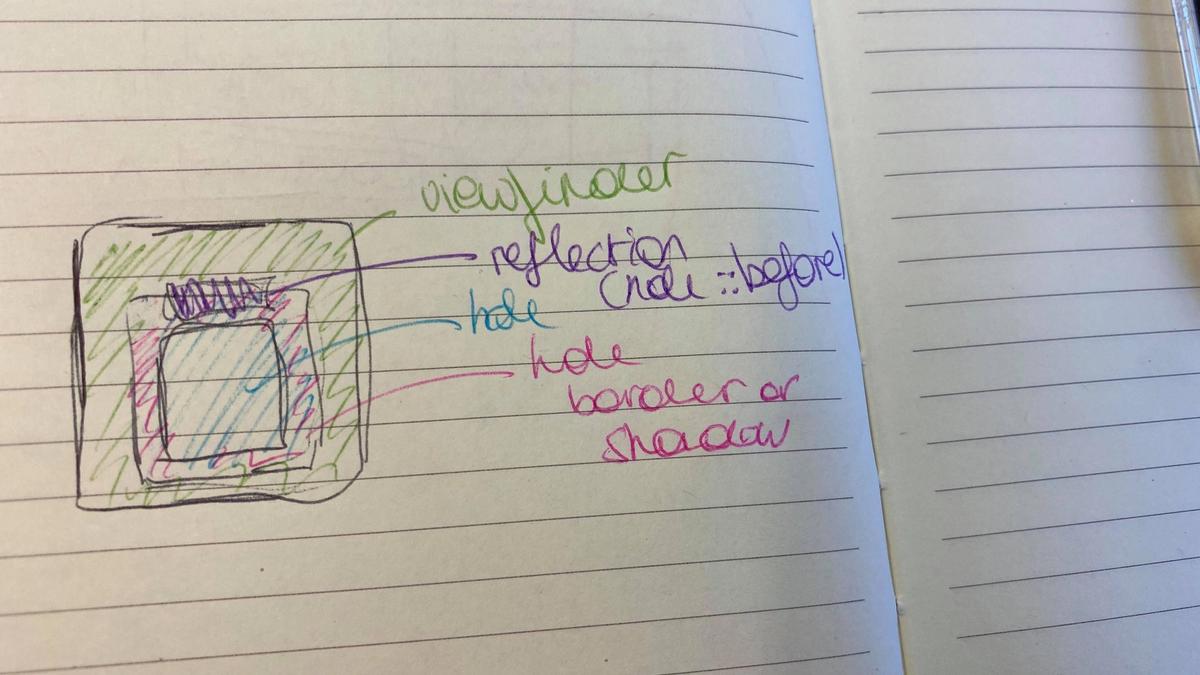 Detailed sketch of the viewfinder component, with css properties highlighted in different colors