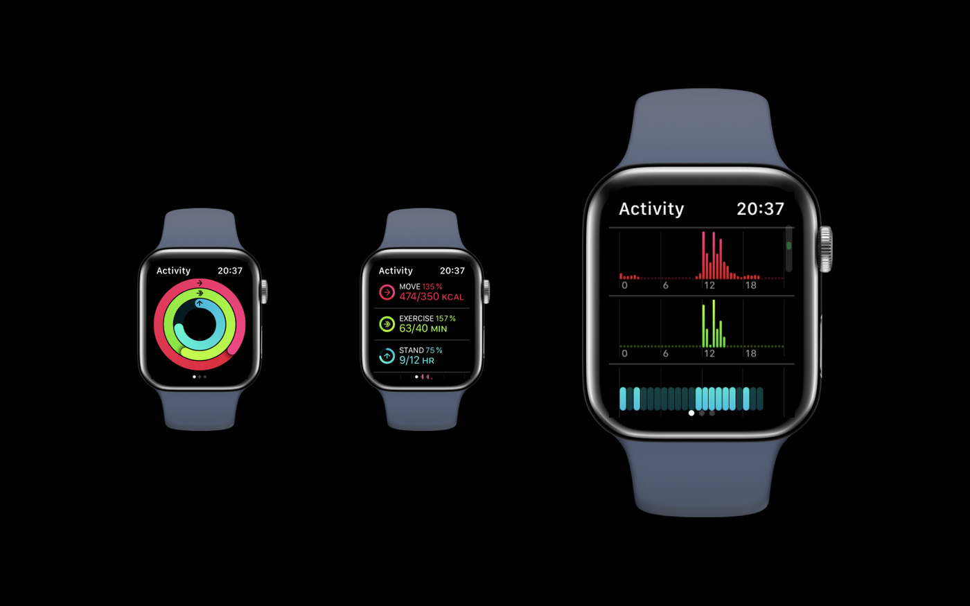 Apple watch with 3 donut charts for moving, standing and exercise, next to it an Apple Watch with the total daily activity written out, and last another Apple Watch with the daily activity broken down by hour