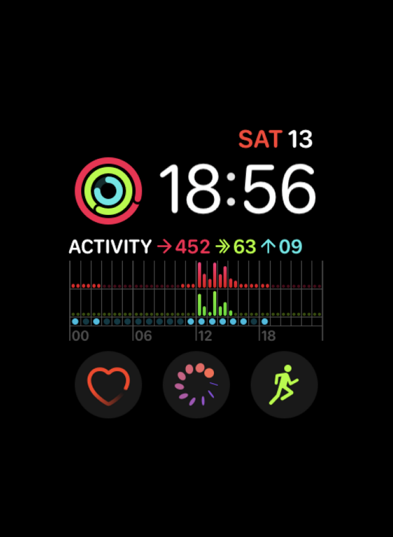 apple watchface: date on top, underneath activity rings and time, under that total activity stats and activity breakdown by hour