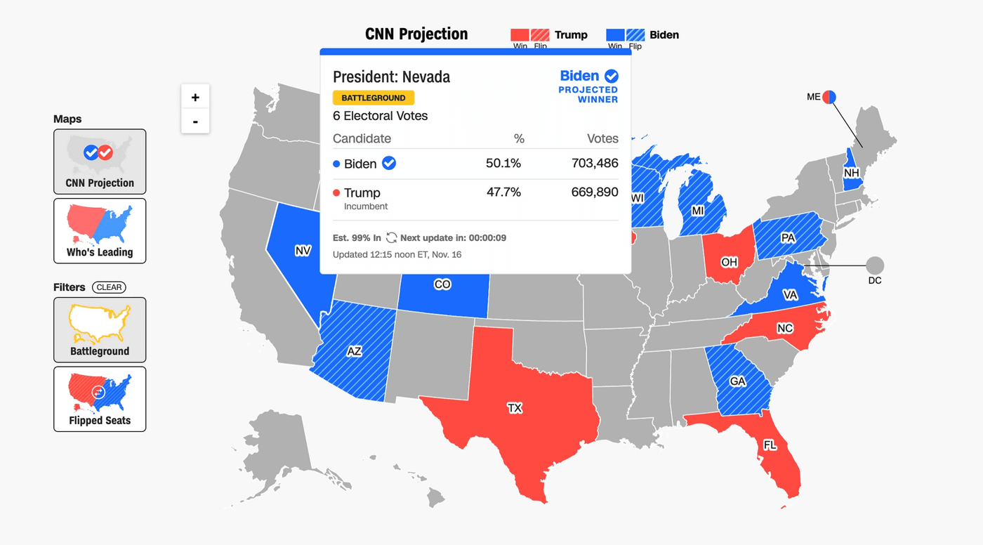 CNN's election map. The mouse is hovering over Nevada, and a pop-up shows a card with Nevada's voting info, containing the same info as in their card overview