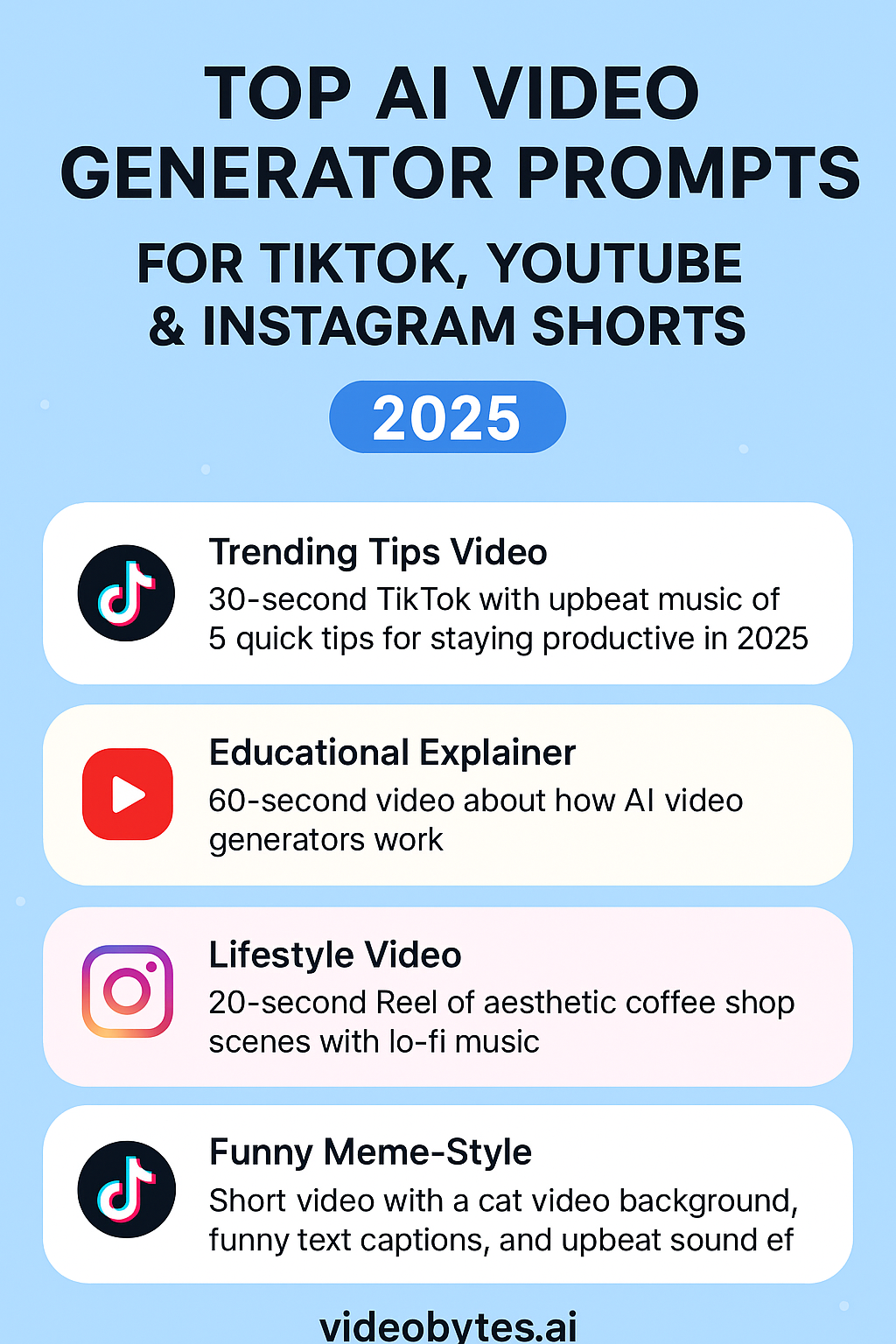 Top AI Video Generator Prompts for TikTok, YouTube & Instagram Shorts 
