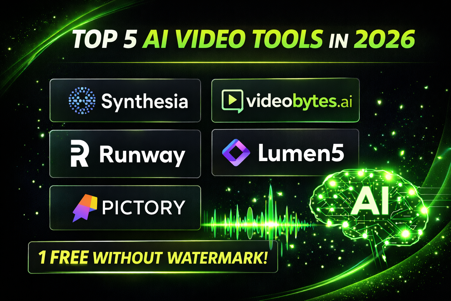Top 5 AI Video Tools in 2026