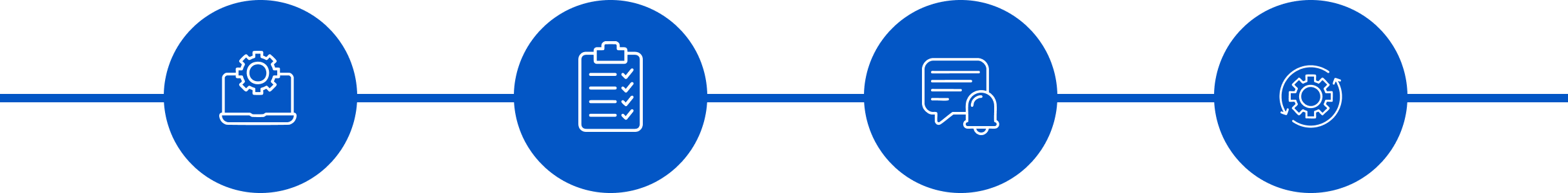bestrane-edge-engage-benefits